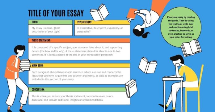 The Key Components of a great Essay