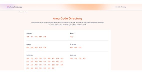 Role Of Area Code Directory In Phone Lookup 